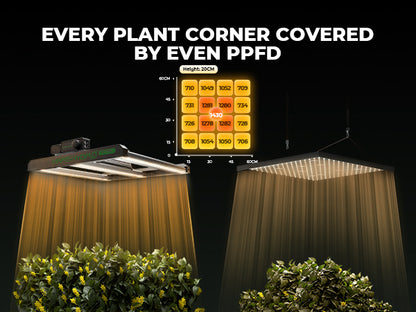 Mars Hydro FC 1500-EVO Samsung 150W LED Pflanzenlampe Volles Spektrum Dimmbar Lamp