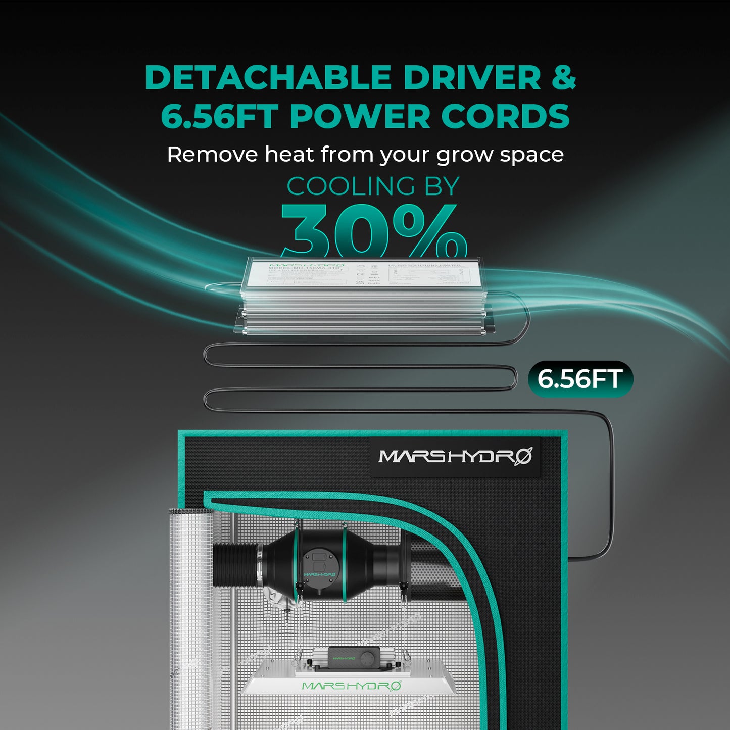 Mars Hydro TSW 2000 Vollspektrum 300W LED Pflanzenlampe für den Innenbereich, Veg Bloom